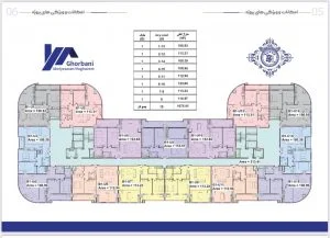 املاک منطقه 22