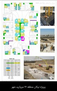 نقشه پروژه نیکان