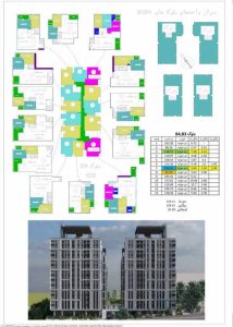 نقشه پروژه نیکان